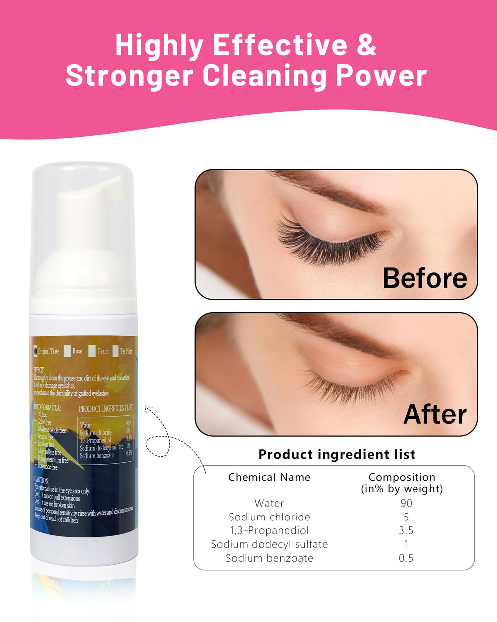 Buqikma 50pcs mascara brushes set for precise lash grooming