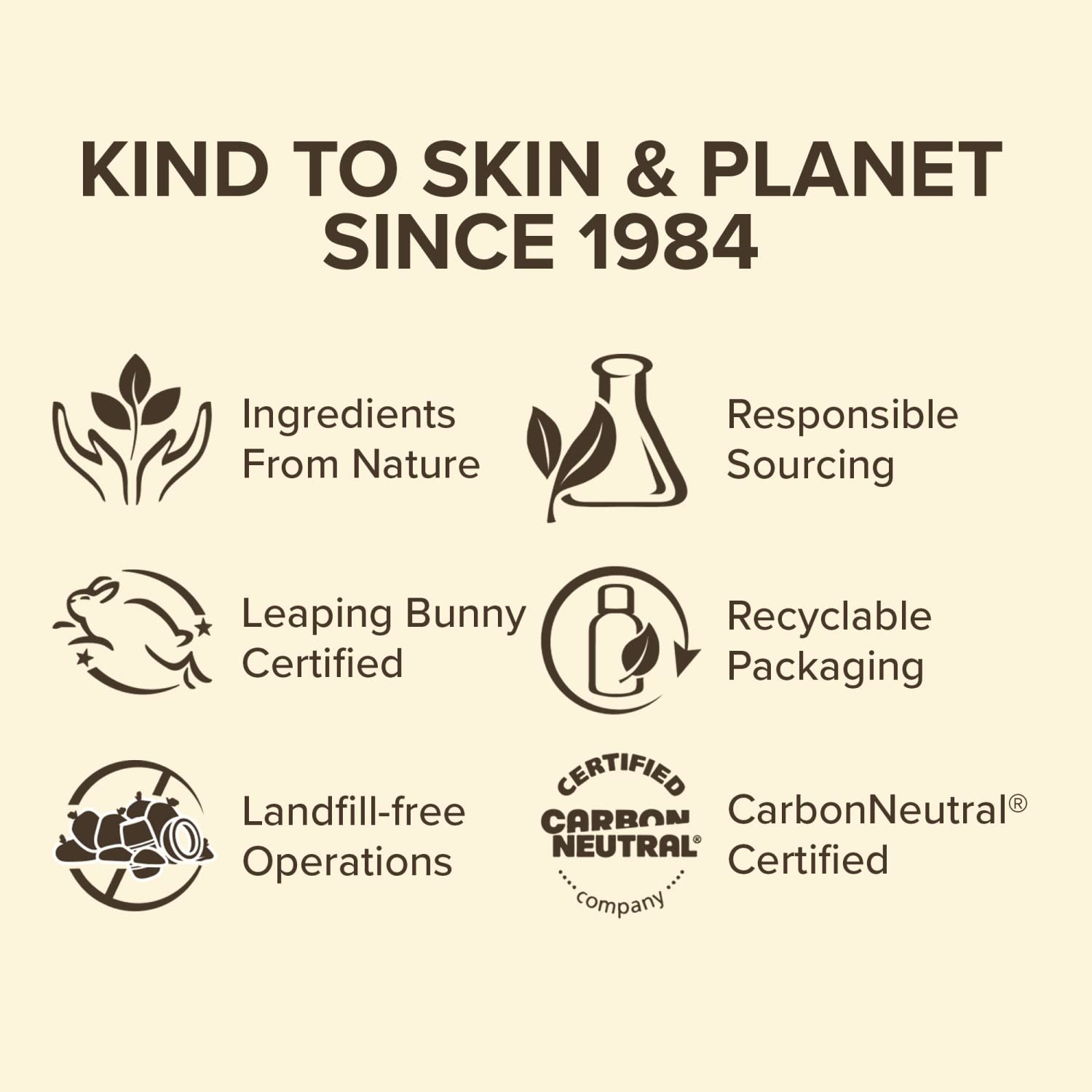 Burt's Bees Aloe Hemp formula bottle highlighting natural ingredients for gentle pre-shave cushion.