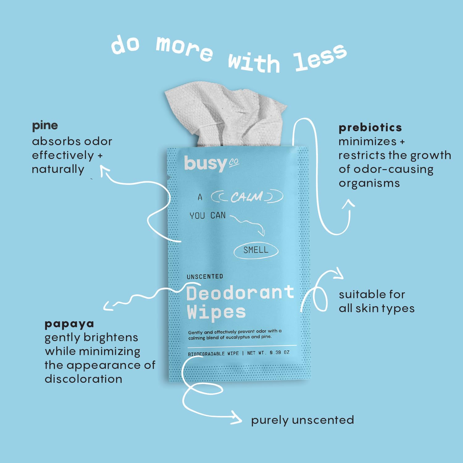 BusyCo Calm Line Deodorant Wipes support odor control during workouts.