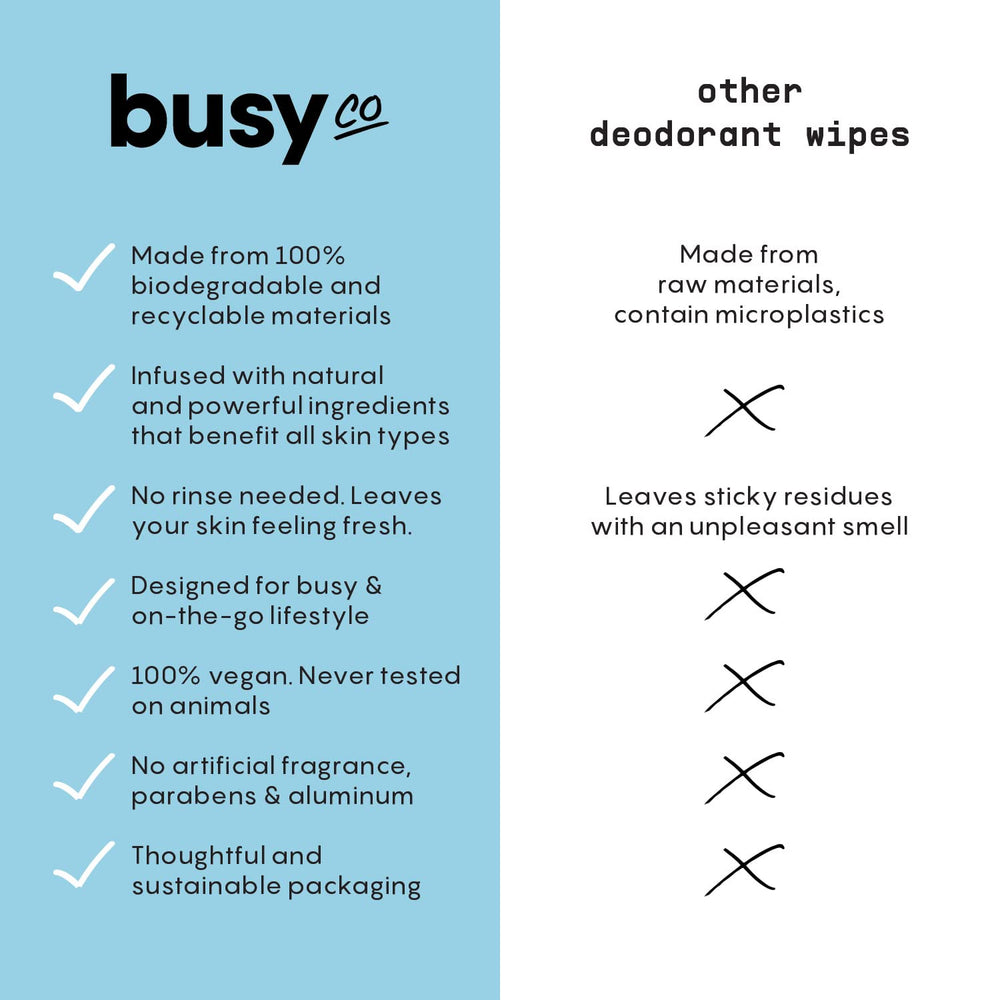 BusyCo Calm Line Deodorant Wipes brighten the complexion.