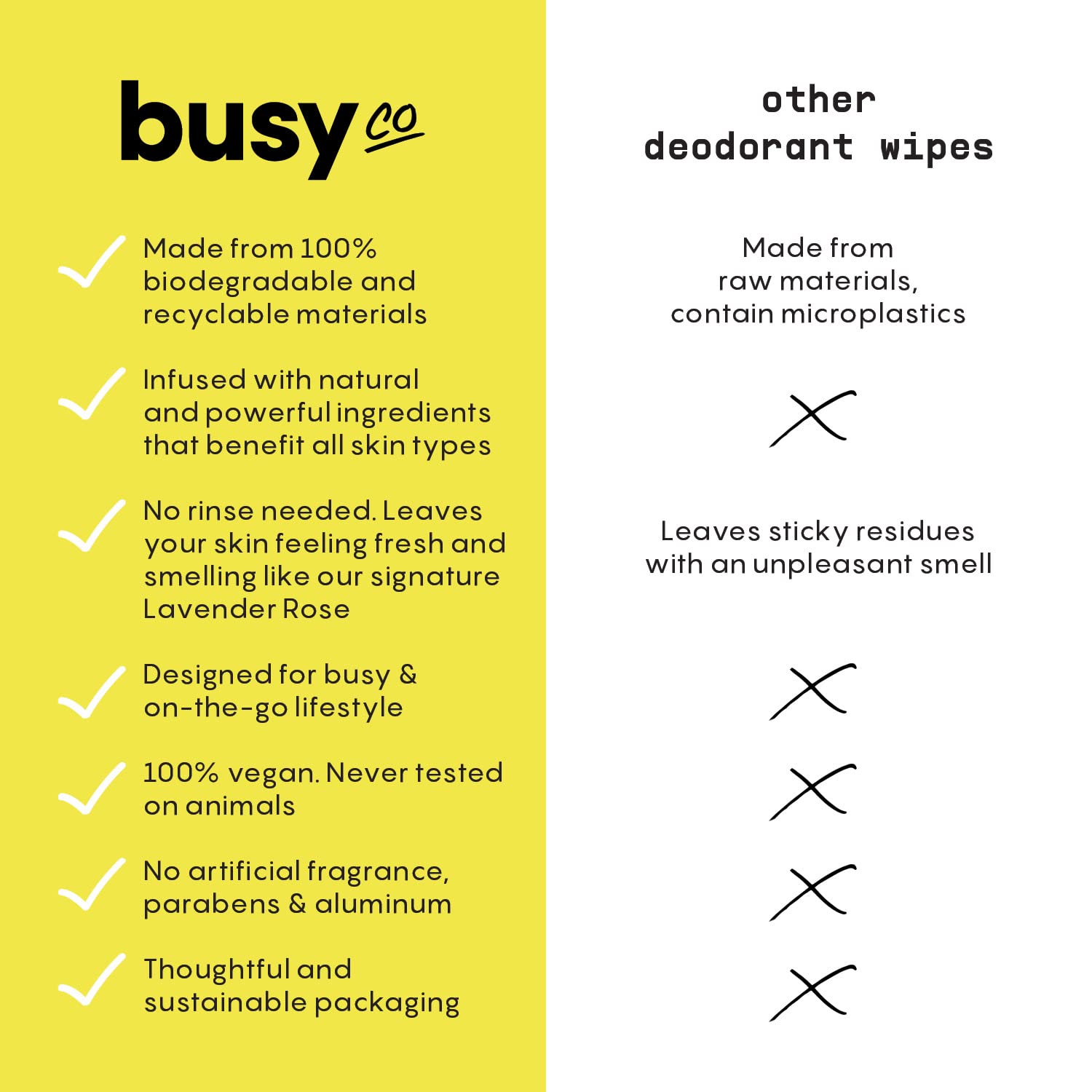 BUSYCO Glow Line Deodorant Wipes hydrating formula for normal to dry skin after cleansing.