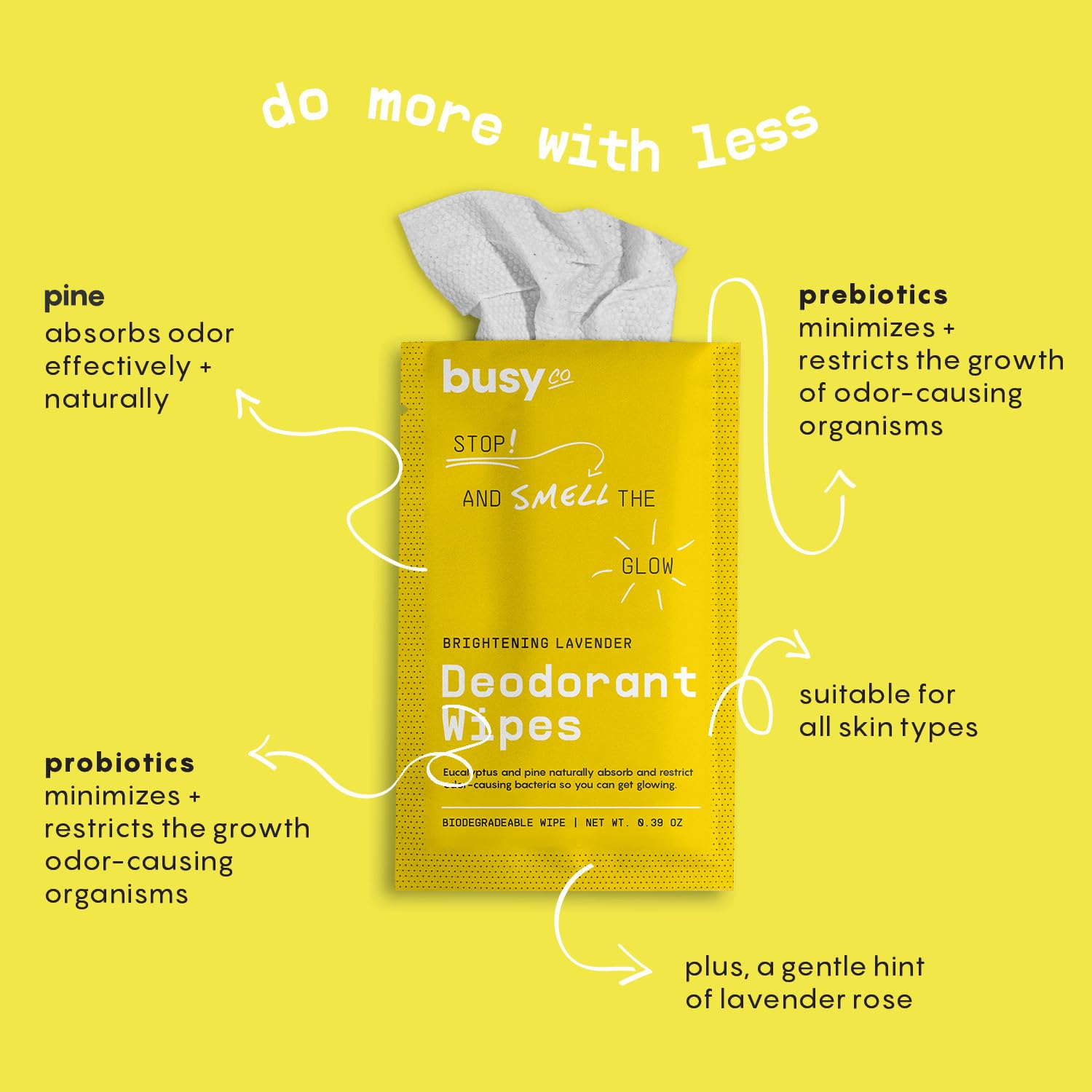 BUSYCO Glow Line Deodorant Wipes odor-control action after workouts and daily activities.