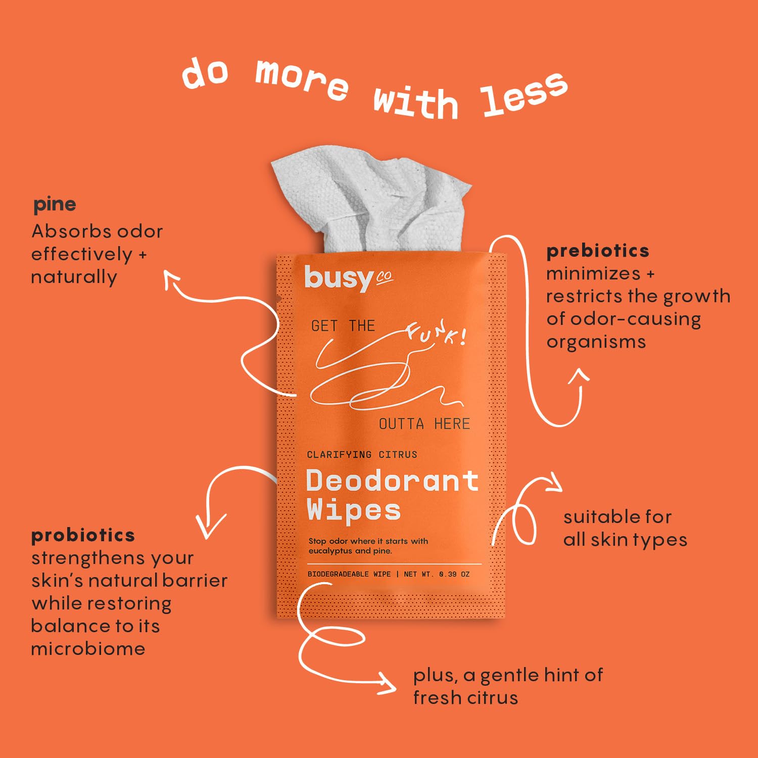 Non-toxic BusyCo wipe using natural ingredients for skin safety.