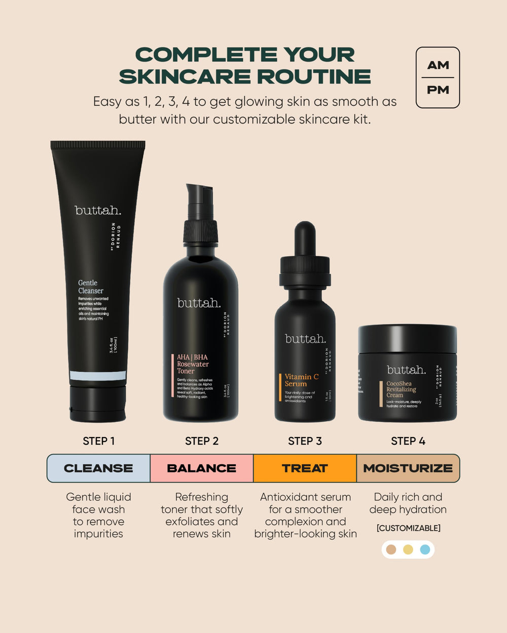 Buttah Supreme Kit texture close-up, creamy formulas for a revitalized skin look.
