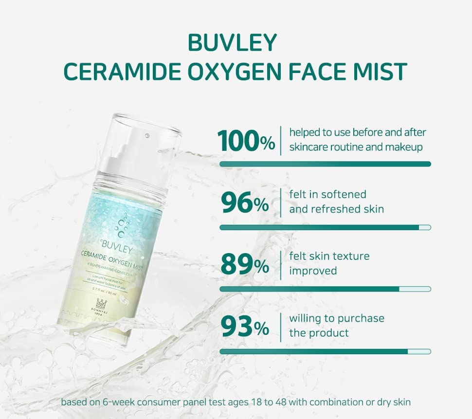 Travel-friendly BUVLEY mist bottle ideal for on-the-go hydration.