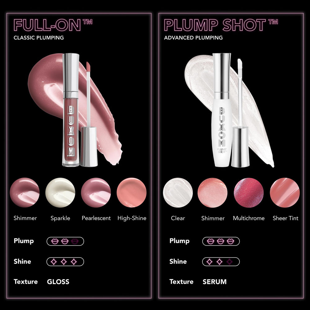 Packaging closeup of Buxom plumping gloss for premium look.