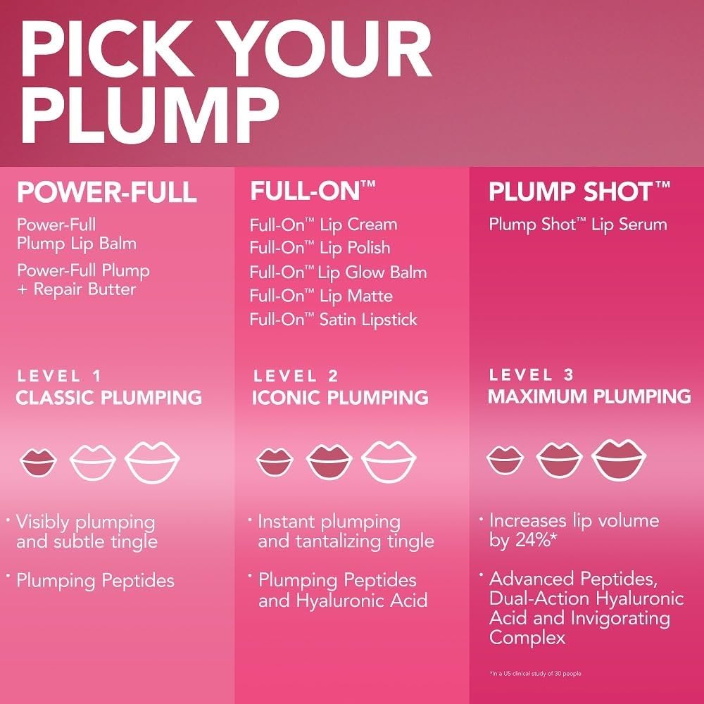 Cruelty-free packaging of Buxom Plump Shot Lip Serum