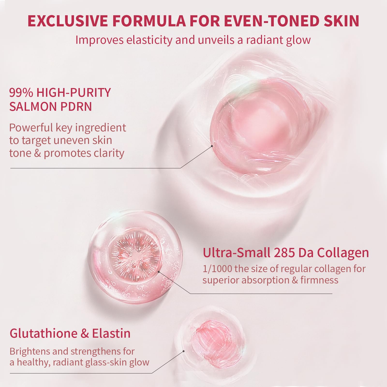 BXCVBNMKL Ultra-small collagen molecules enhance skin elasticity.