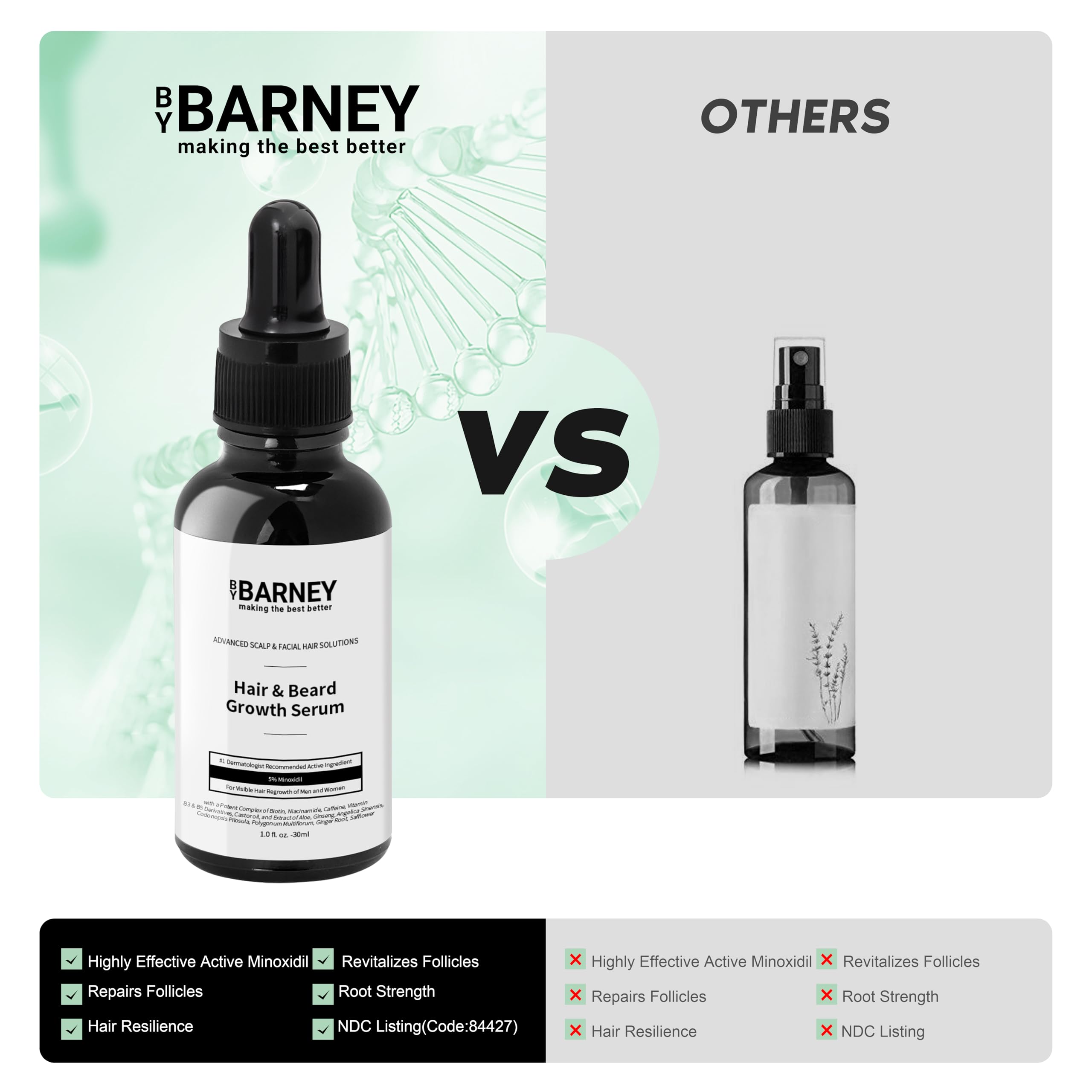 BY BARNEY biotin and caffeine enriched formula nourishes the scalp.