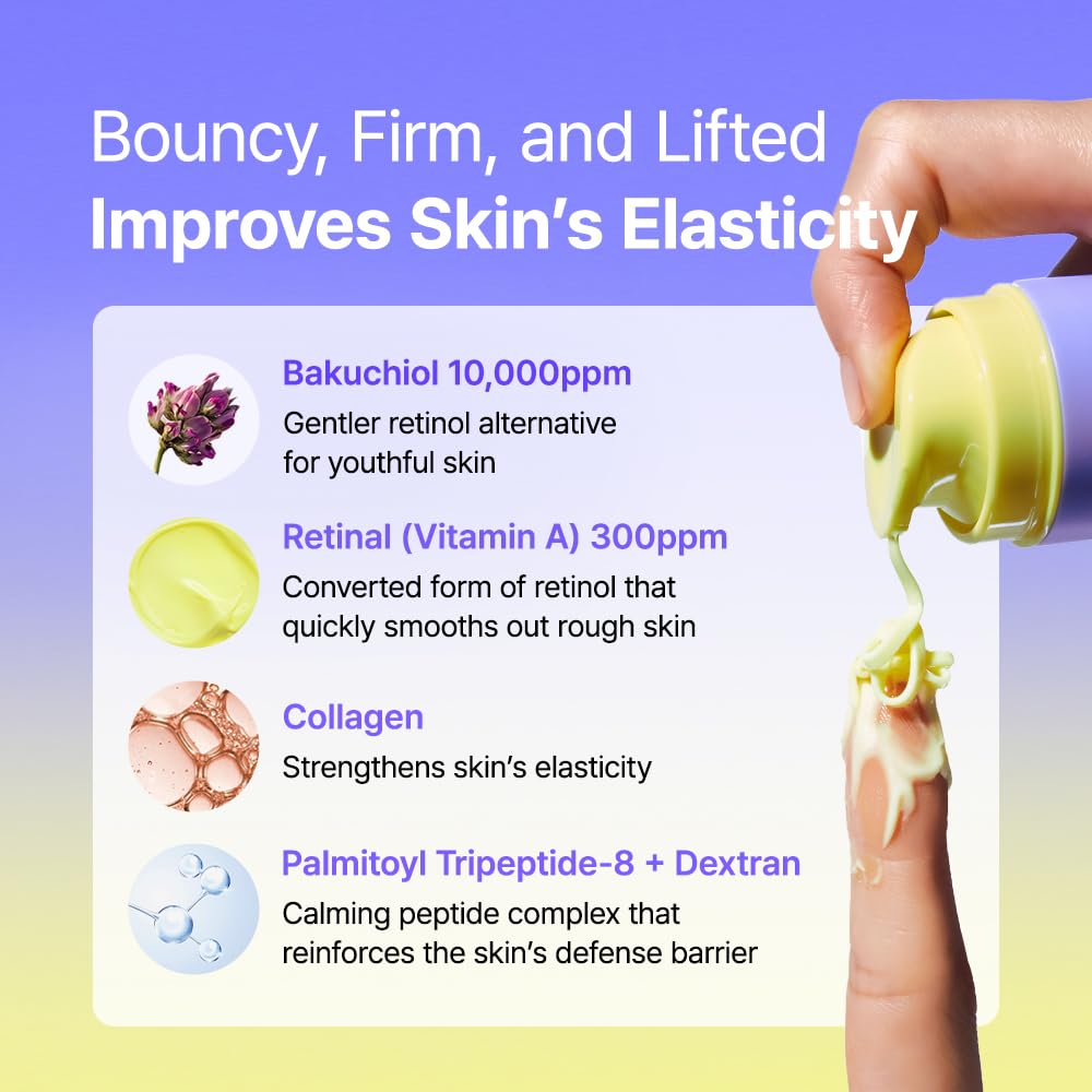 BY WISHTREND Bakuchiol and Retinal combo illustration signaling gentle retinol alternatives