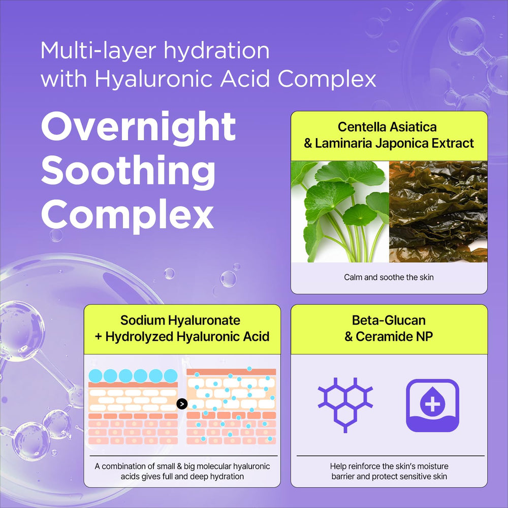 BY WISHTREND Centella Asiatica extract diagram for soothing skin comfort
