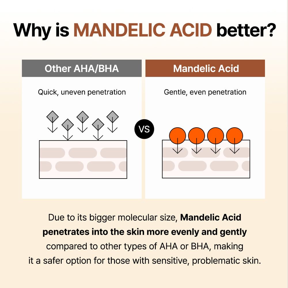 BY WISHTREND Mandelic Acid 5% Skin Prep Water texture closeup shows light, refreshing feel