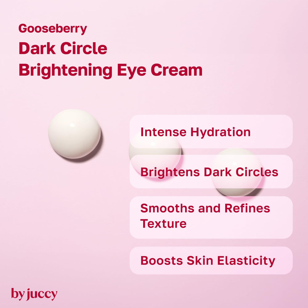 BYJUCCY Gooseberry Eye Cream ingredients list with gooseberry and peptides