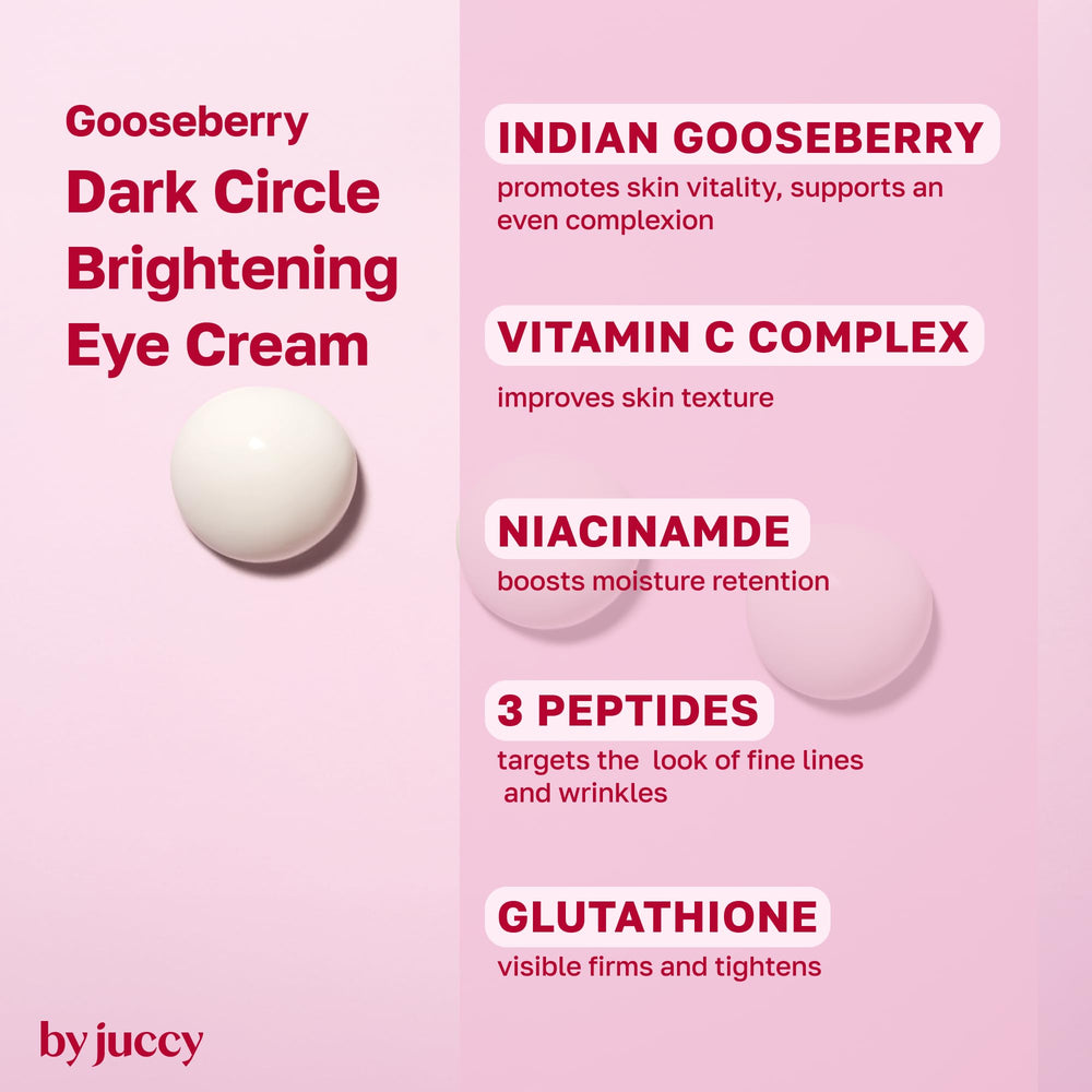 BYJUCCY Gooseberry Eye Cream routine shot suggesting morning and night use
