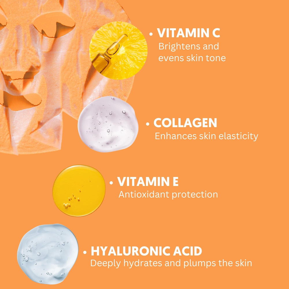 By Nature Vitamin C + Collagen Sheet Mask hydration-hero delivers instant moisture