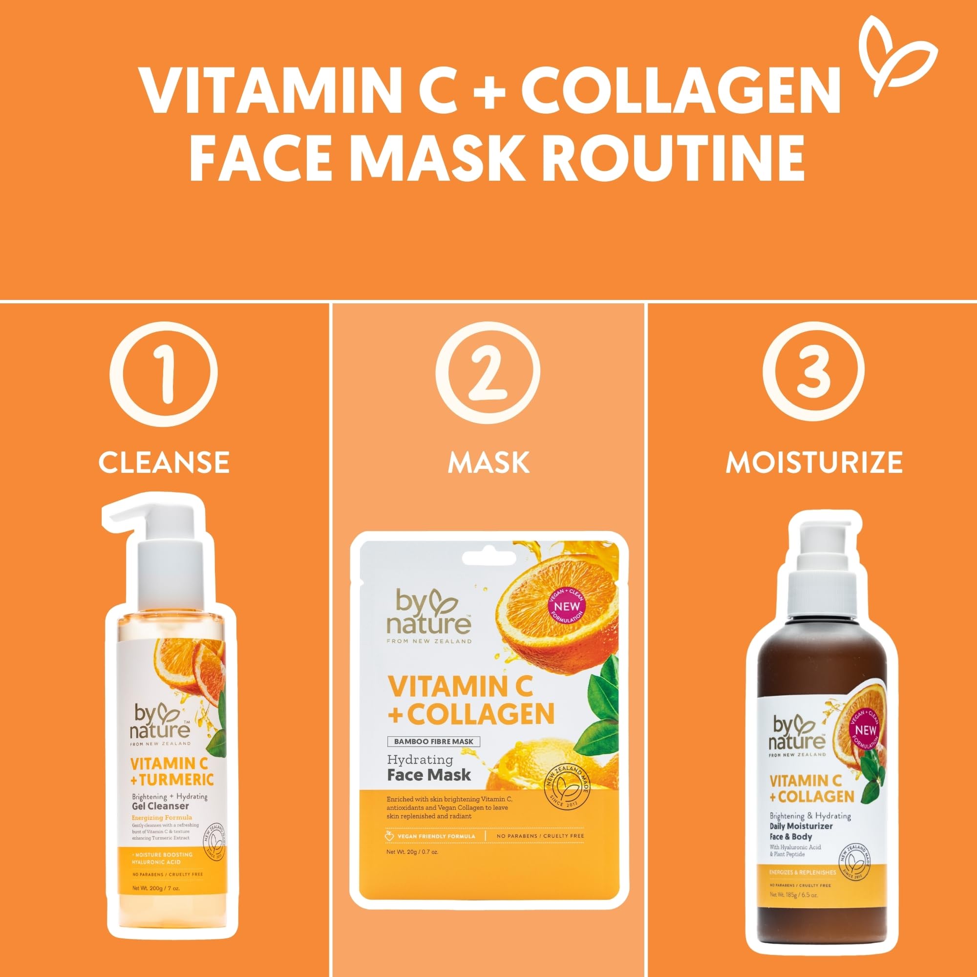 By Nature Vitamin C + Collagen Sheet Mask pre-event-glow prepares skin