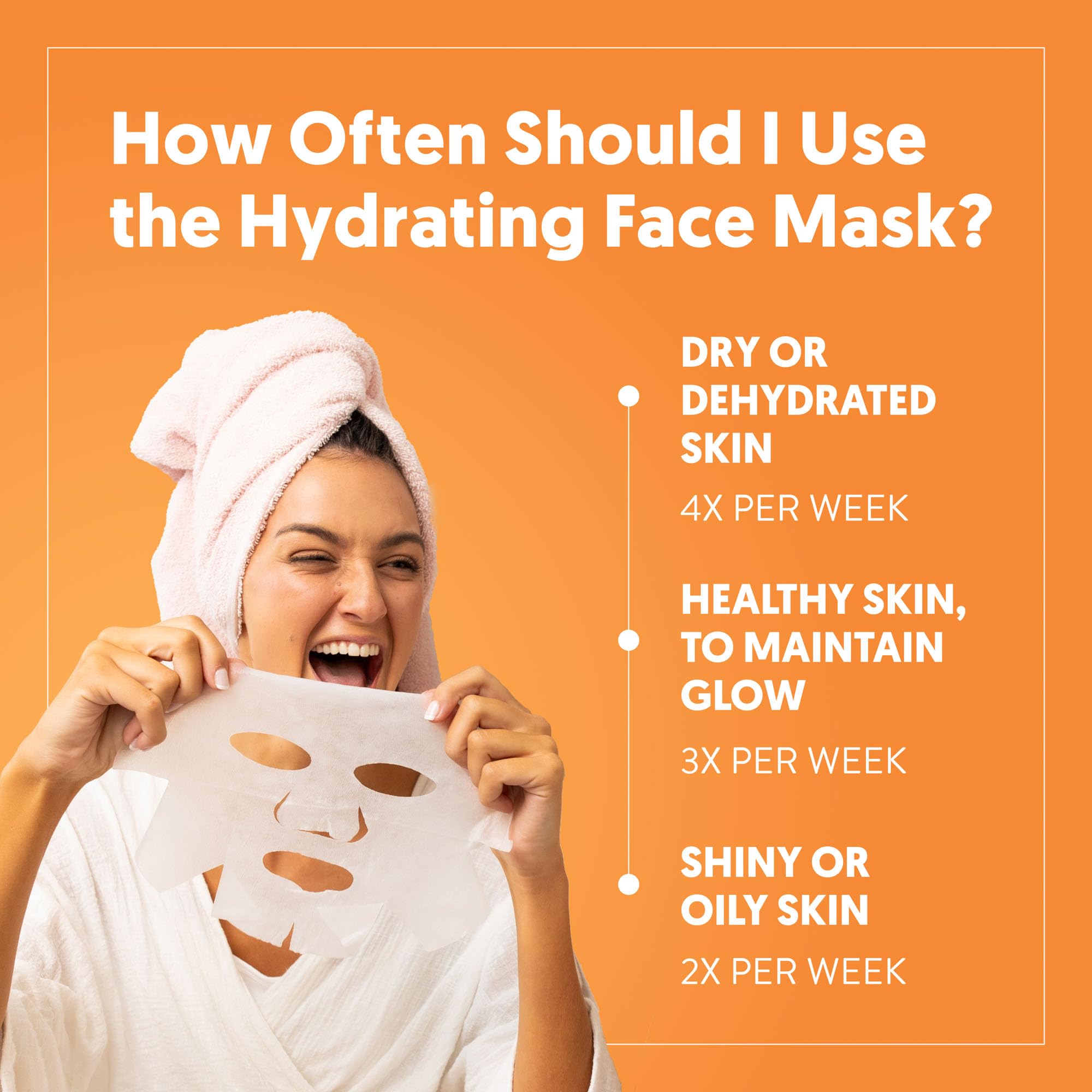 By Nature Vitamin C + Collagen Sheet Mask skin-tone-even shows radiant luminosity