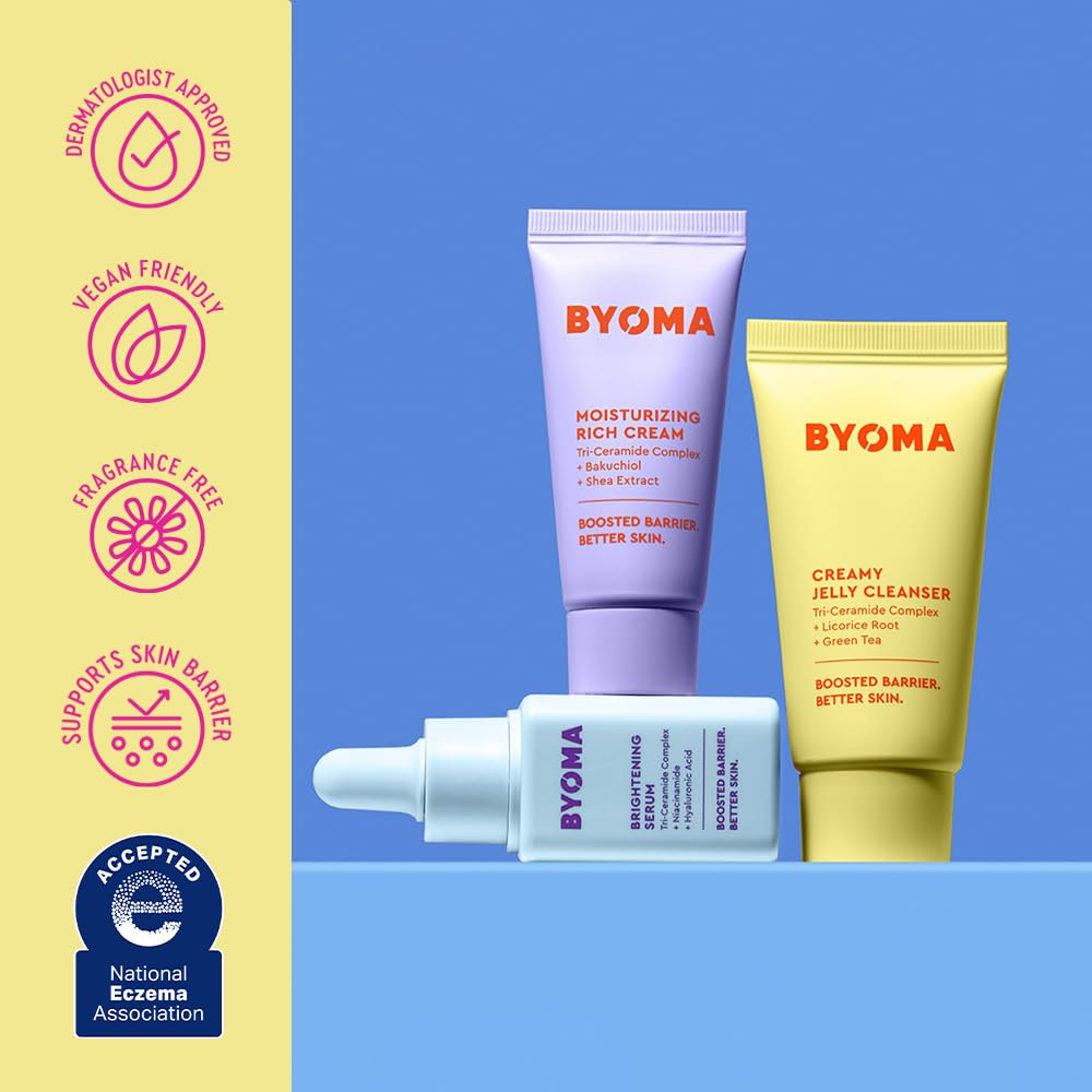 BYOMA So Bright Set skin-tone balance depiction suggesting radiant complexion.