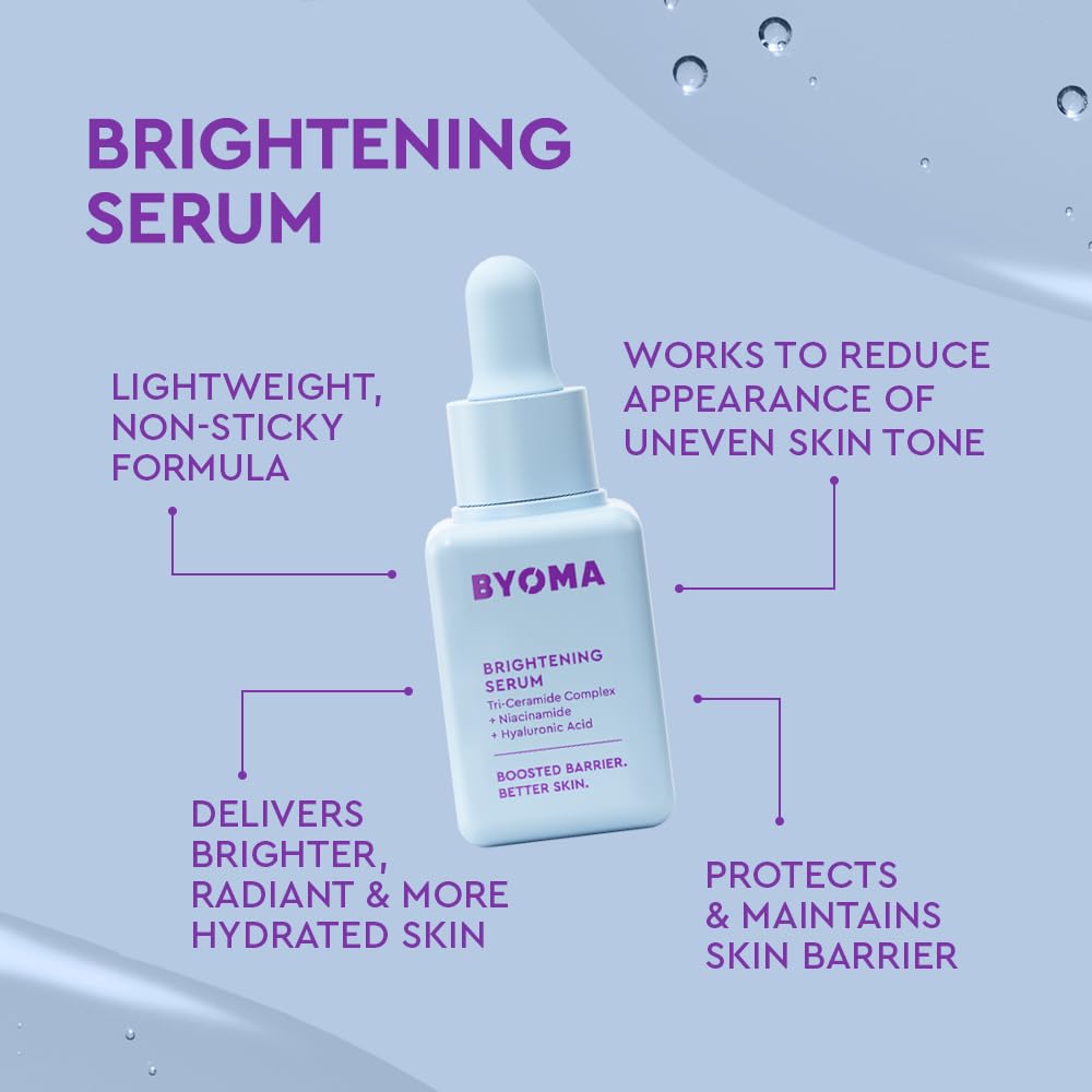 BYOMA So Bright Set Tri-Ceramide Complex diagram explains barrier-supporting ingredients.