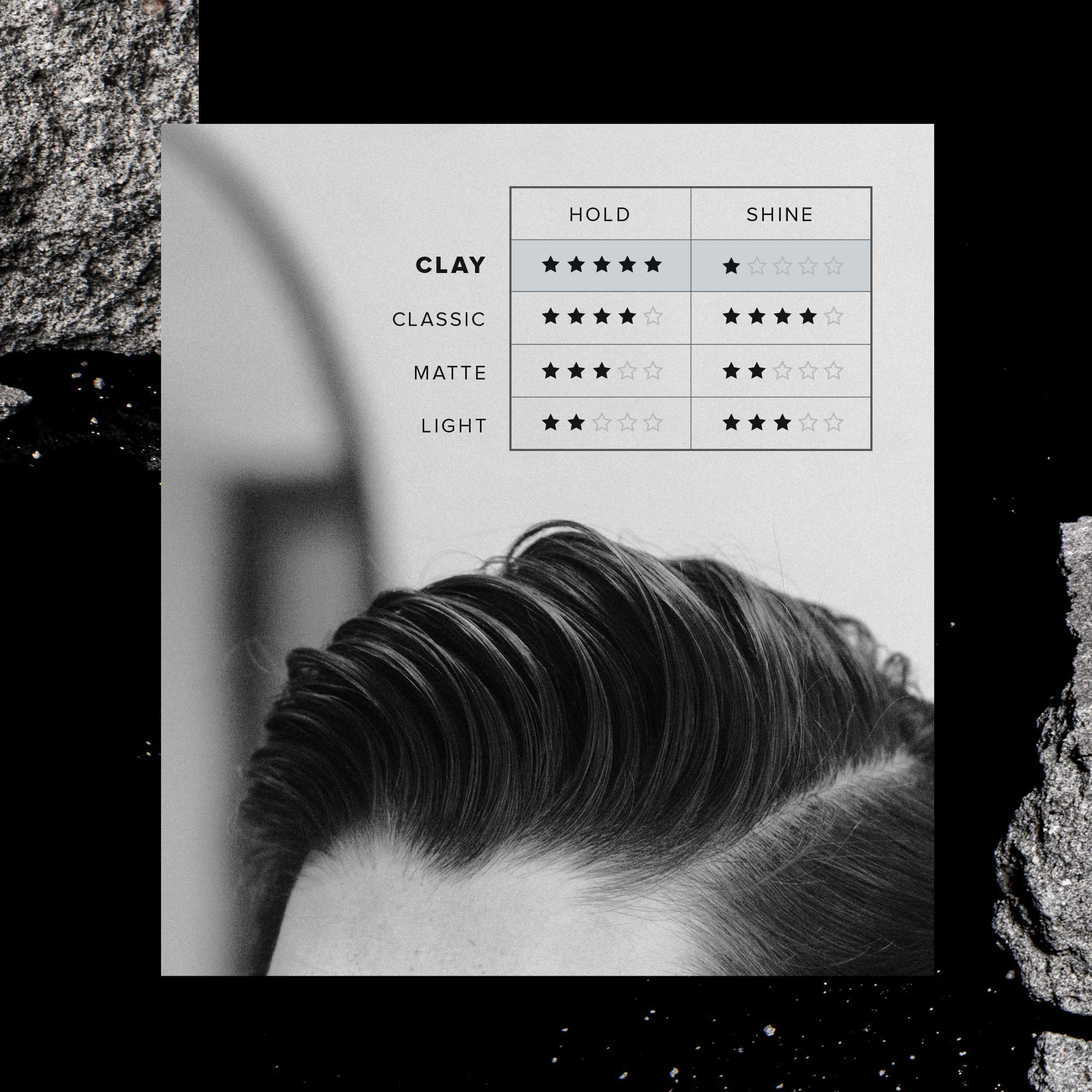 BYRD Hair Clay Pomade bentonite-clay texture for workable control