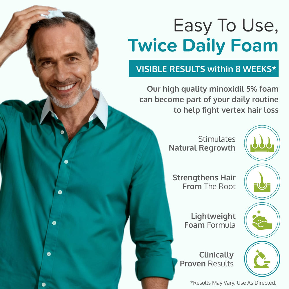 C'rcle Minoxidil 5% Foam being applied to the scalp for easy daily use
