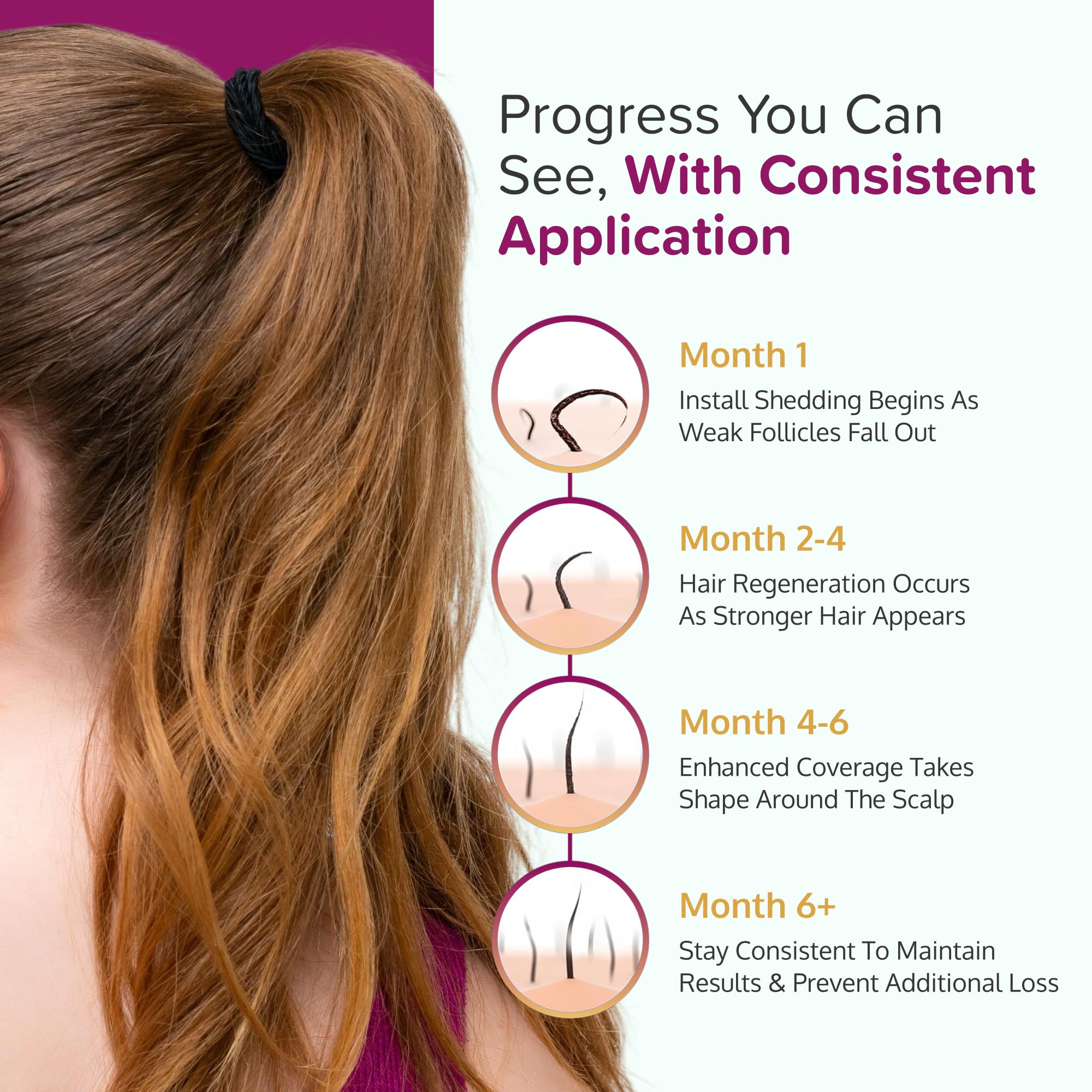 C'rcle scalp-care foam for a healthier-looking scalp