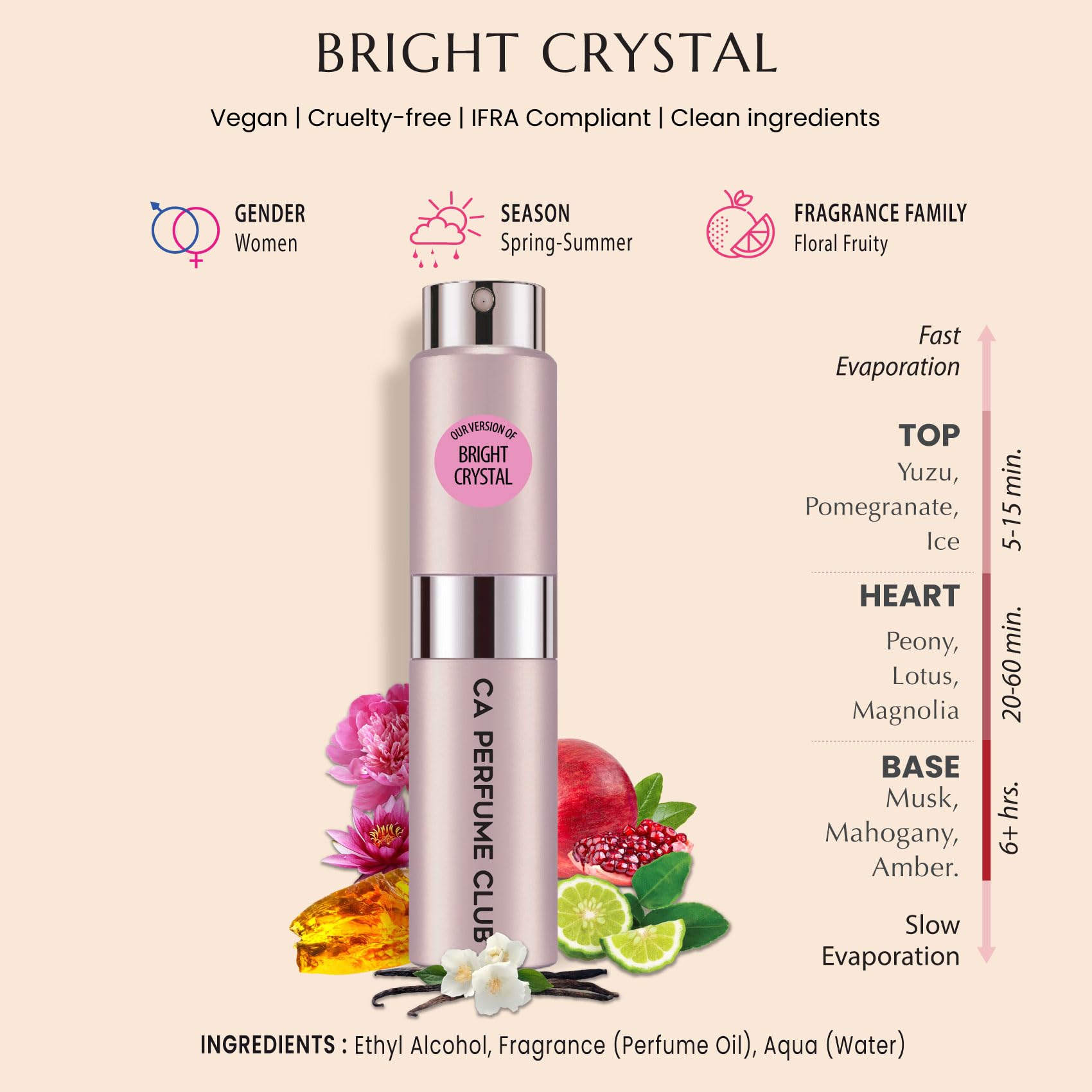 CA Perfume Impression of Bright Crystal cap closeup signals premium craftsmanship and refined scent