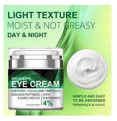 Caffeine Eye Cream application closeup demonstrates fast absorption.