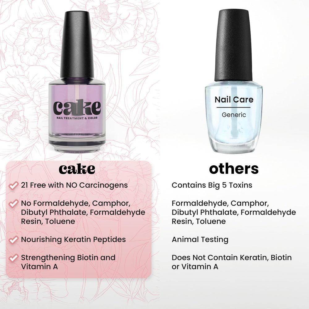 CAKE Power Boost vegan 21-free label emphasizing clean formula