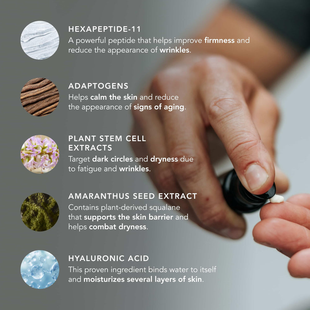 Caldera Lab The Eye Serum ingredient visuals highlighting plant stem cell extracts.