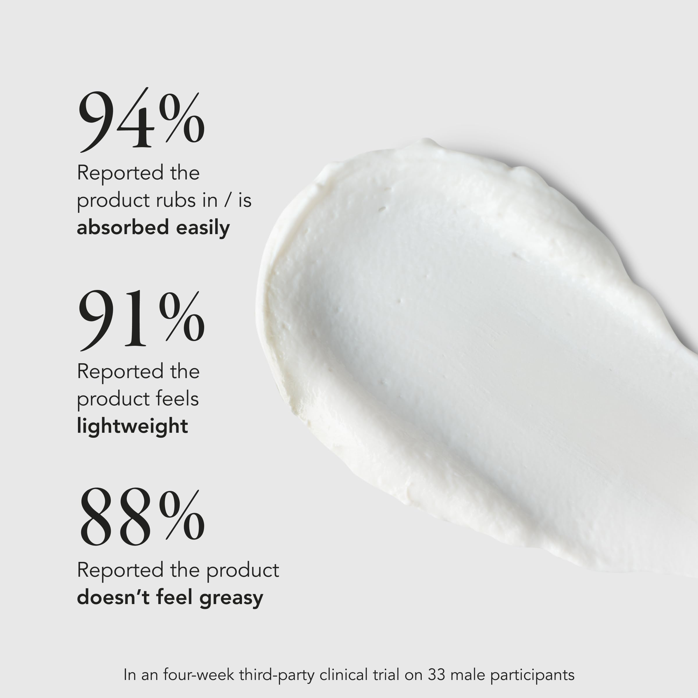 Close-up of The Face SPF pump applying lightweight, non-greasy sunscreen