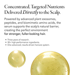 Caldera + Lab The Hair Serum dropper applying drops to scalp.