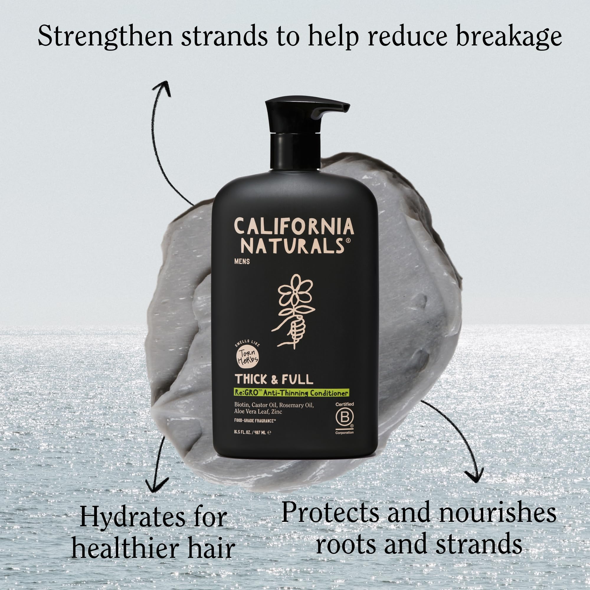 California Naturals Re:GRO conditioner being poured for even distribution