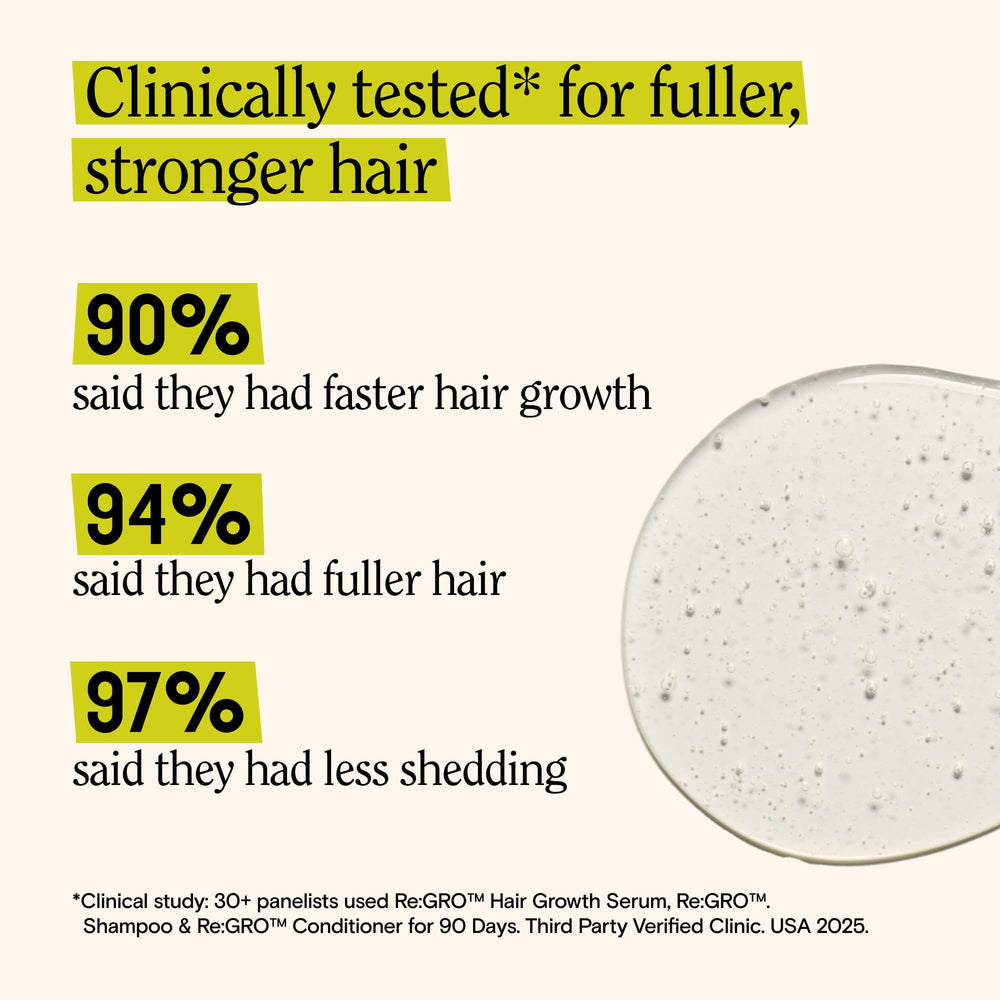 Applying California Naturals Re:GRO serum to the scalp for cooling, non-sticky feel