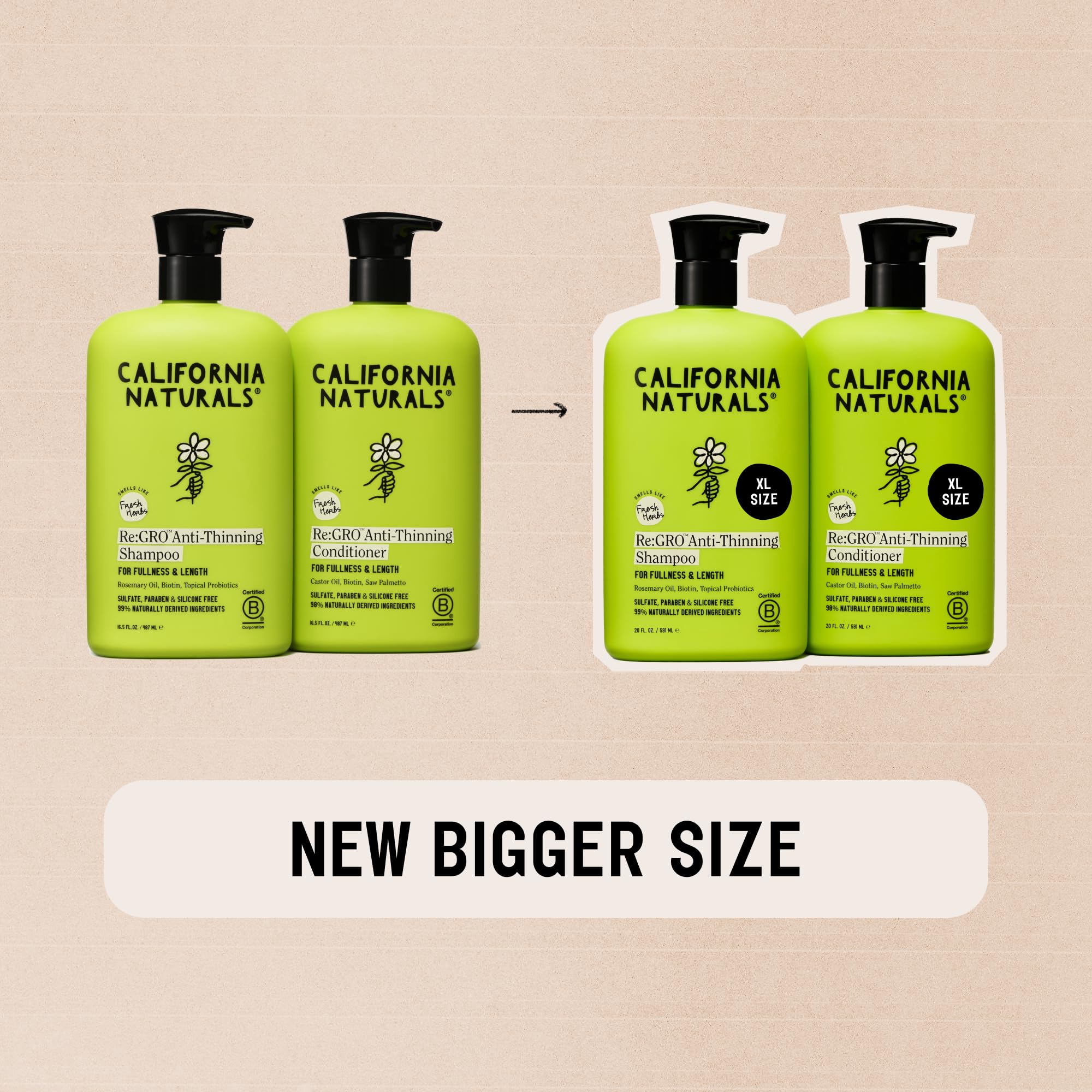 California Naturals Re:GRO ingredients board highlights rosemary and biotin for hair care.