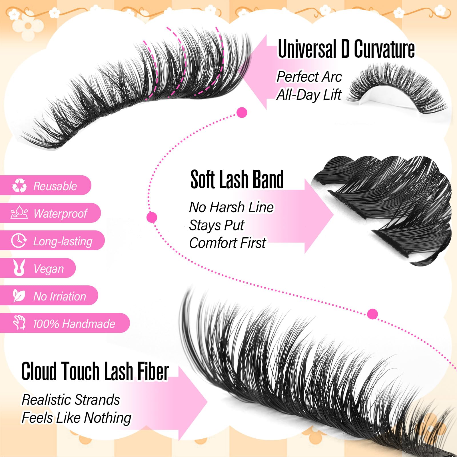 Calphdiar Lashes Clusters reusable design supports multiple applications.