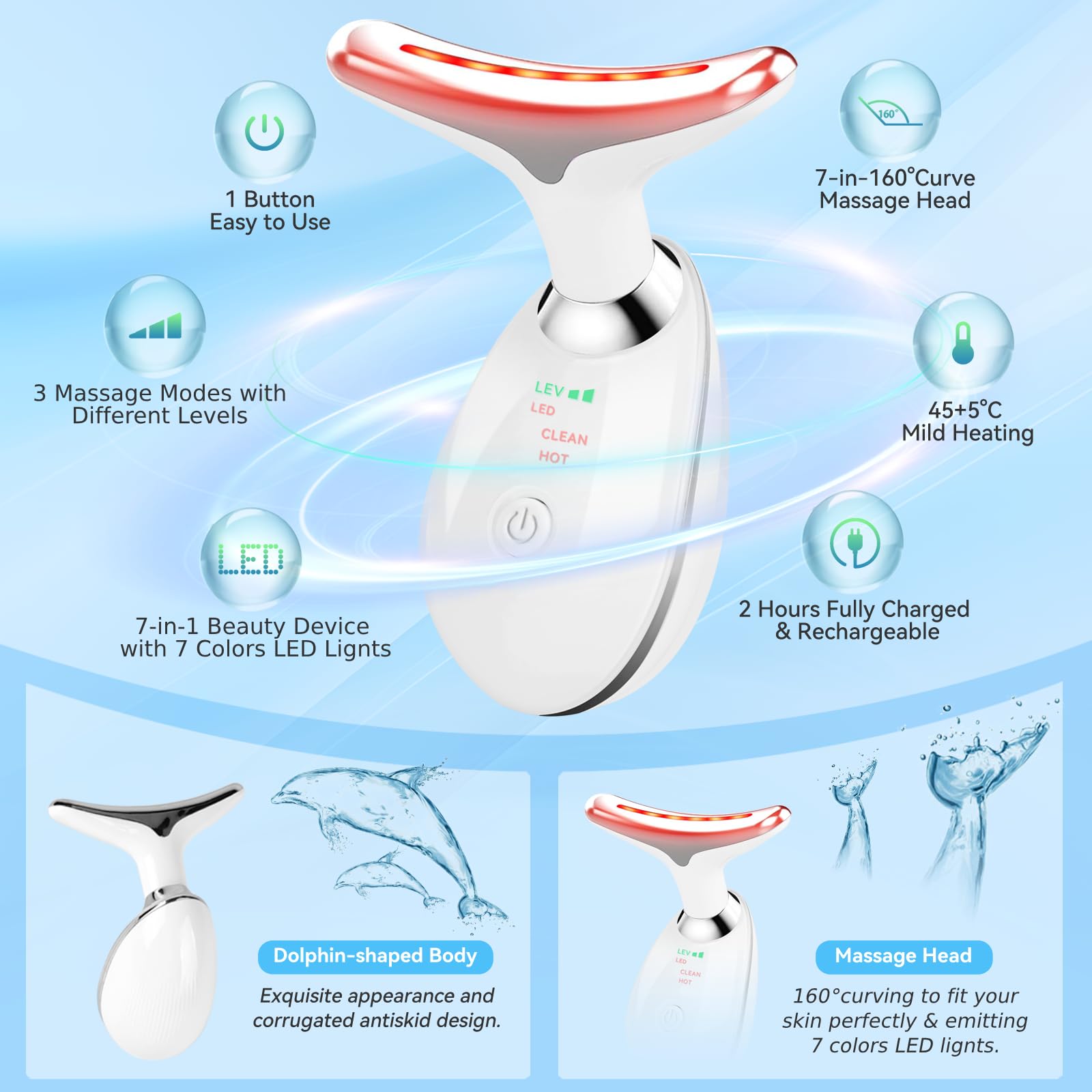 Candio massager's non-slip corrugated handle ensures secure grip.
