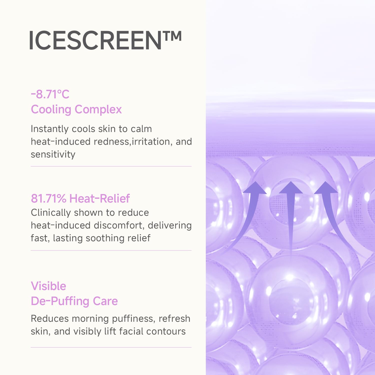 Candorlov CDL ICESCREEN cooling technology close-up promises rapid skin comfort.