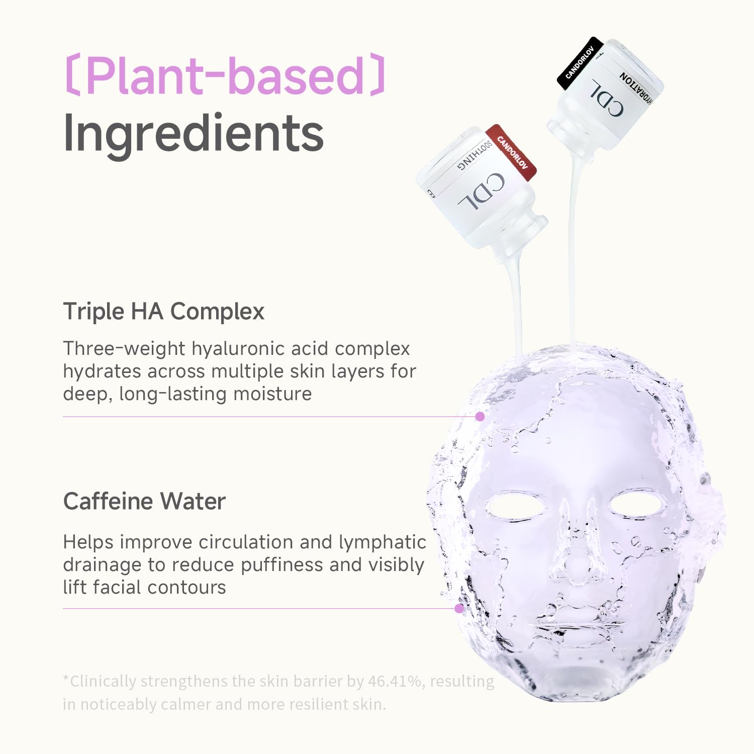 Candorlov CDL caffeine and collagen help reduce facial puffiness.