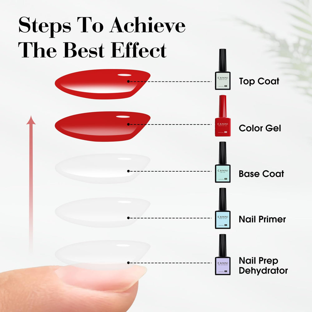 CANNI Bright Orange Gel on-nail two-coat look, smooth opacity and glossy finish.