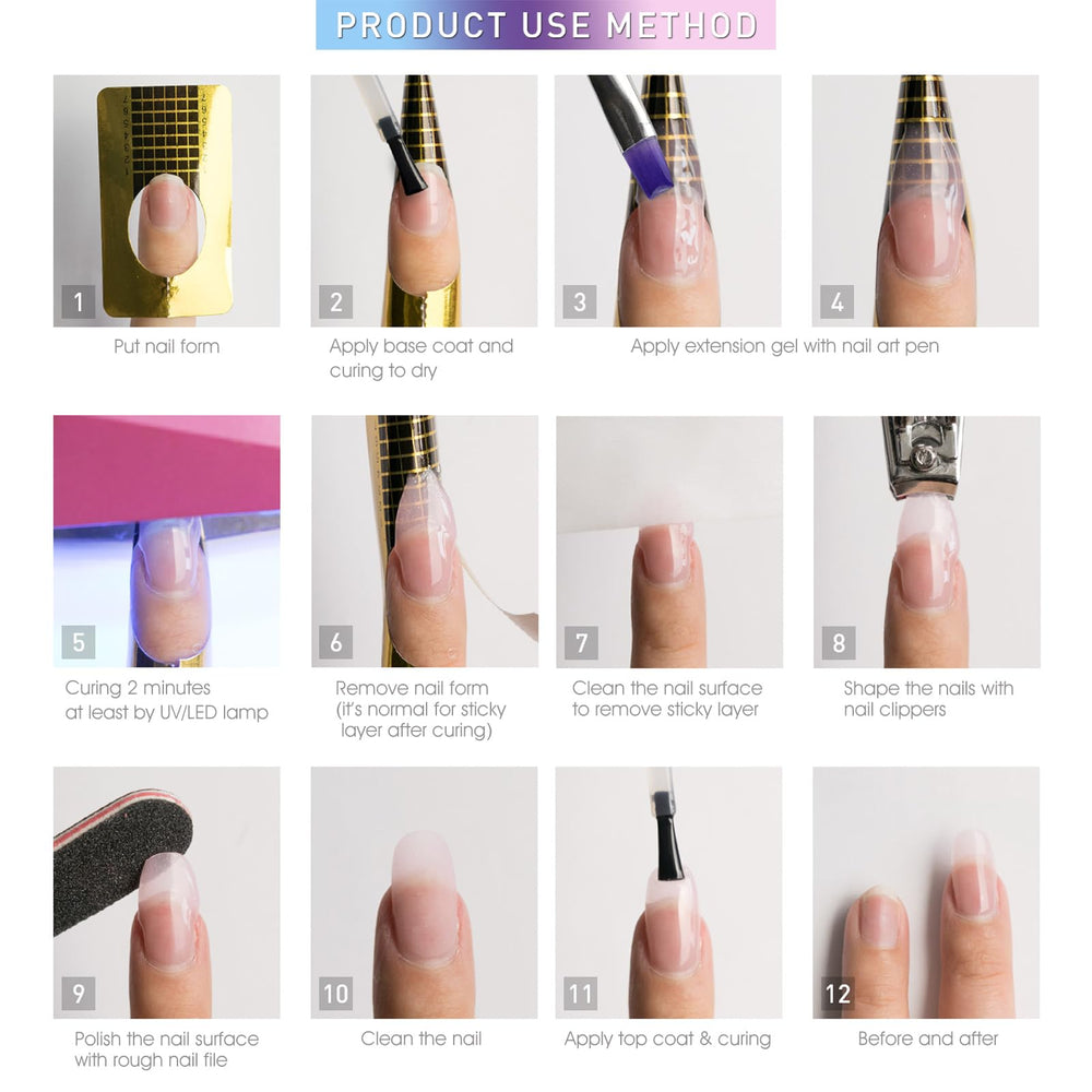 CANNI Builder Gel kit image highlighting quick cure under UV/LED lamps.