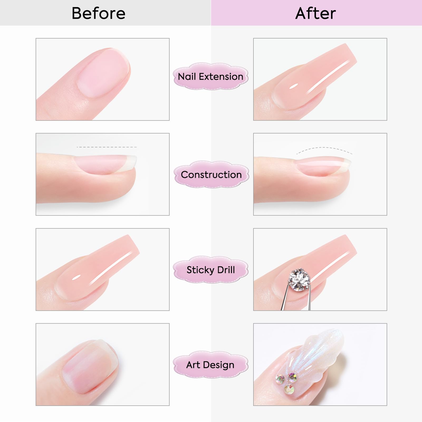 CANNI Builder Gel shines with glossy finish after top coat