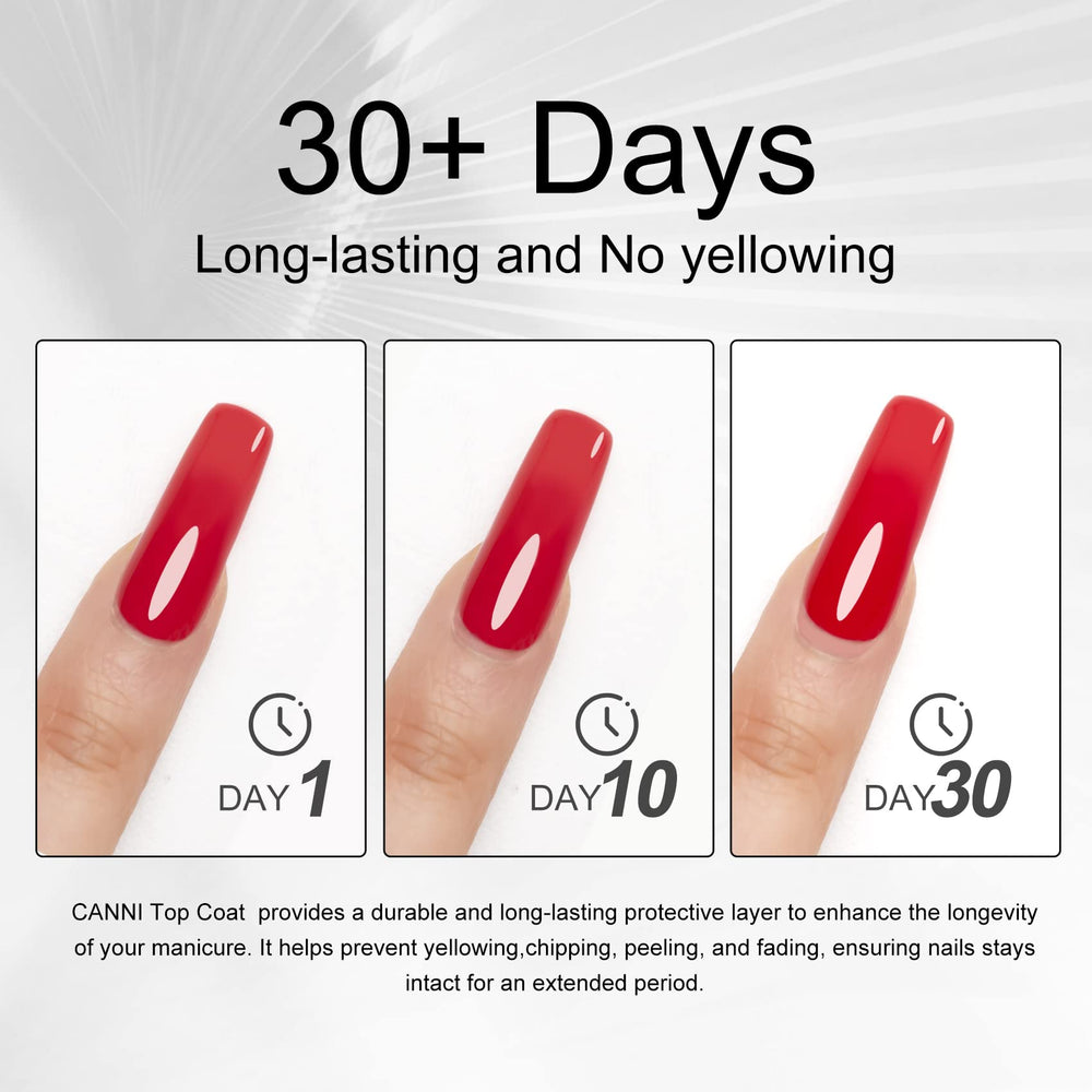 Two bottles indicate CANNI top coat works with various gel polishes.