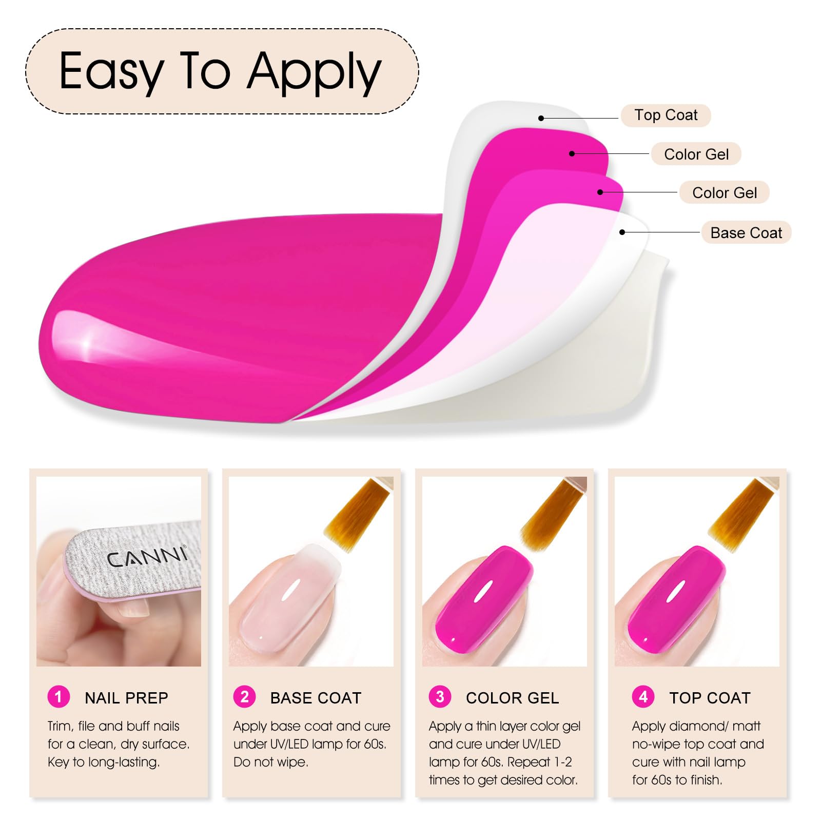 CANNI bottle with base and top coats for at-home salon results.