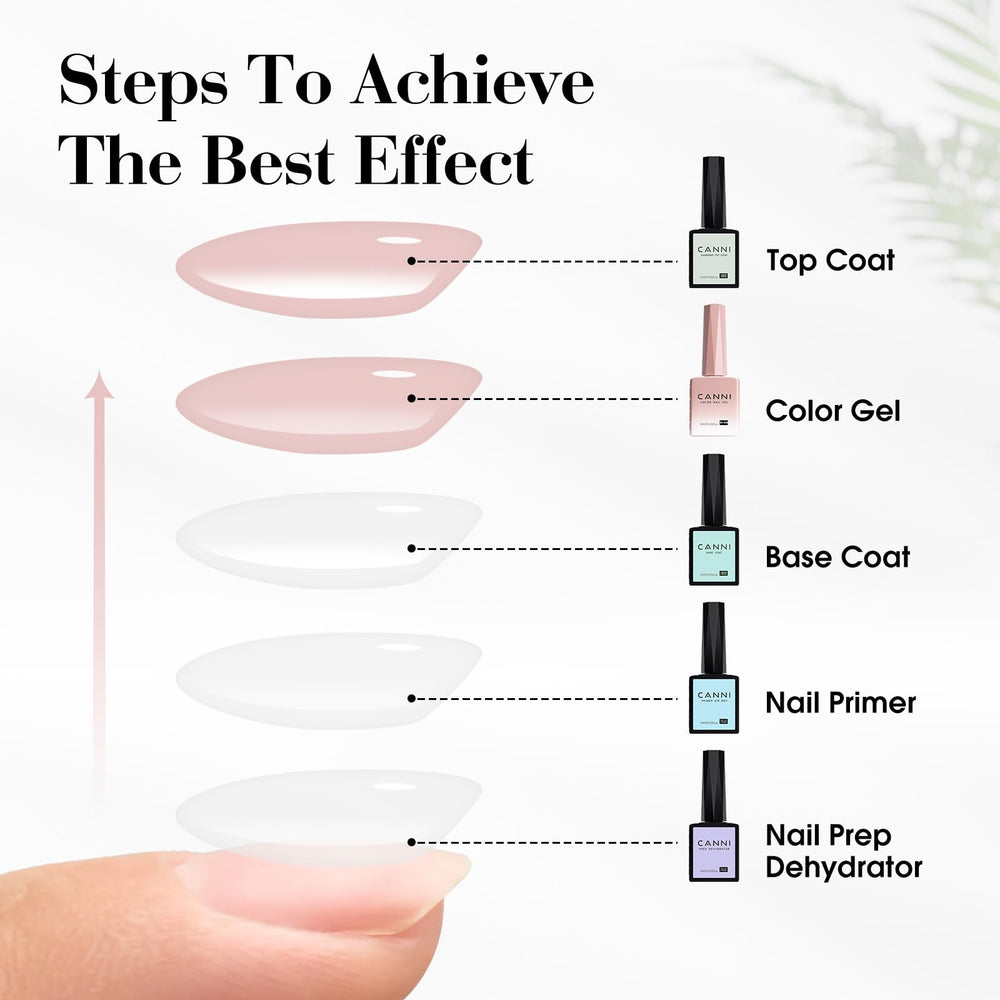 CANNI jelly brush close-up demonstrates easy, even coverage