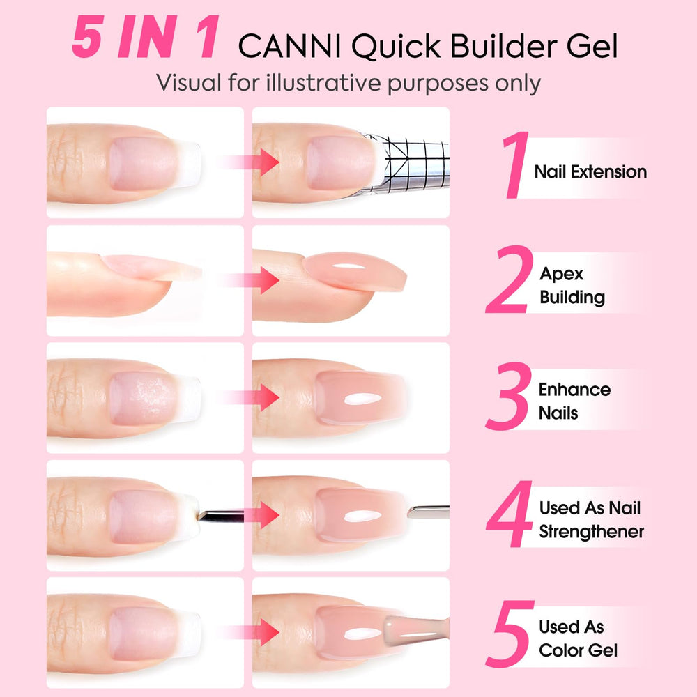 CANNI Quick Builder Nail Gel layer view highlighting multi-use strength.