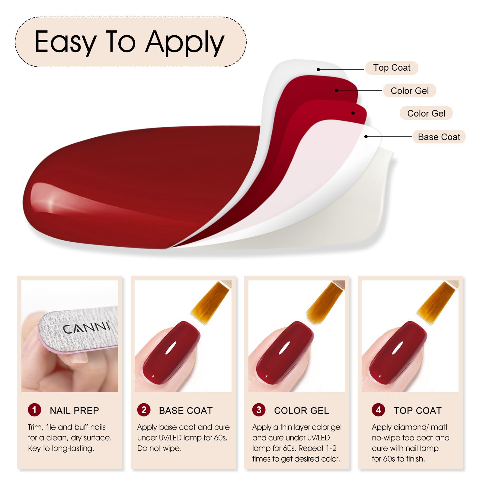 CANNI packaging image showing sleek bottle design and labeling