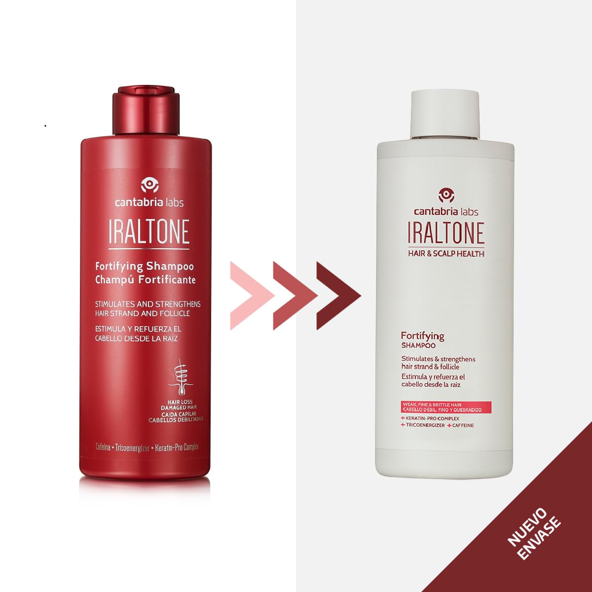 Cantabria Labs IRALTONE Fortifying Shampoo packaging 400ml highlights antioxidant formula