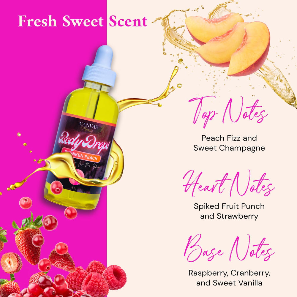 Close-up of Canvas Beauty Body Drops texture for a silky finish.
