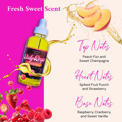 Close-up of Canvas Beauty Body Drops texture for a silky finish.
